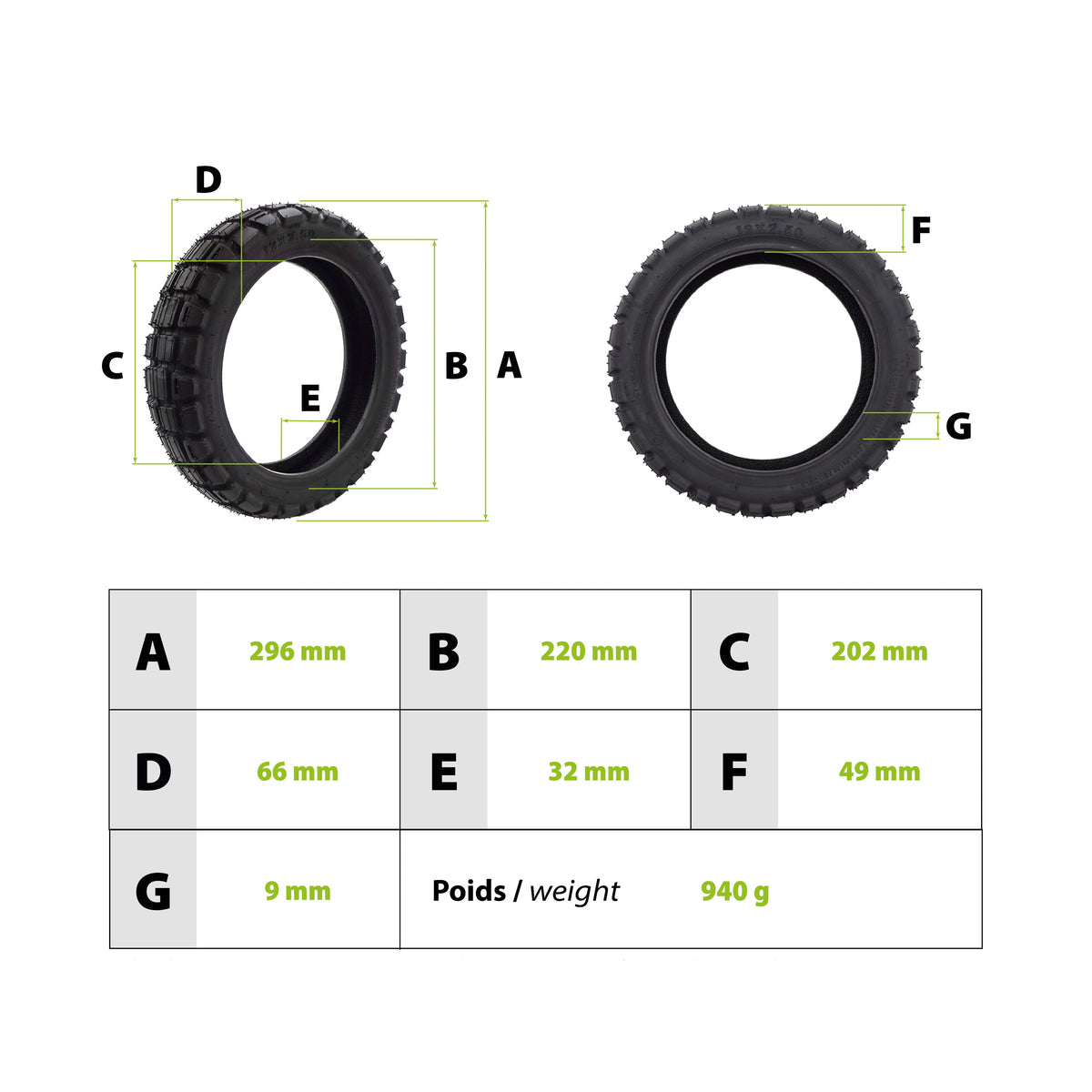12x2.50 Tubeless Semi-Offroad Reifen 12 Zoll – Ersatzreifen für Xiaomi Electric Scooter 6 / 6 Pro / 6 Max