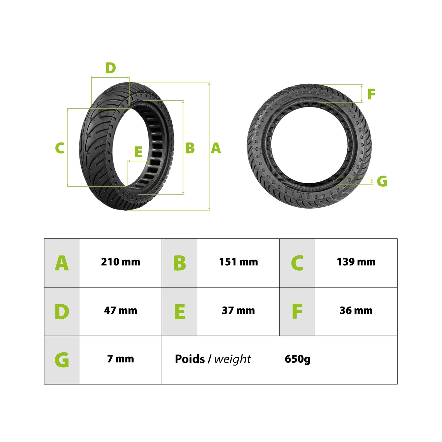 Cubierta maciza 8,5x2 pulgadas nueva generación (estructura alveolar) – Xiaomi M365 / Pro / Pro 2 / 1S / Essential – Antipinchazos Negro