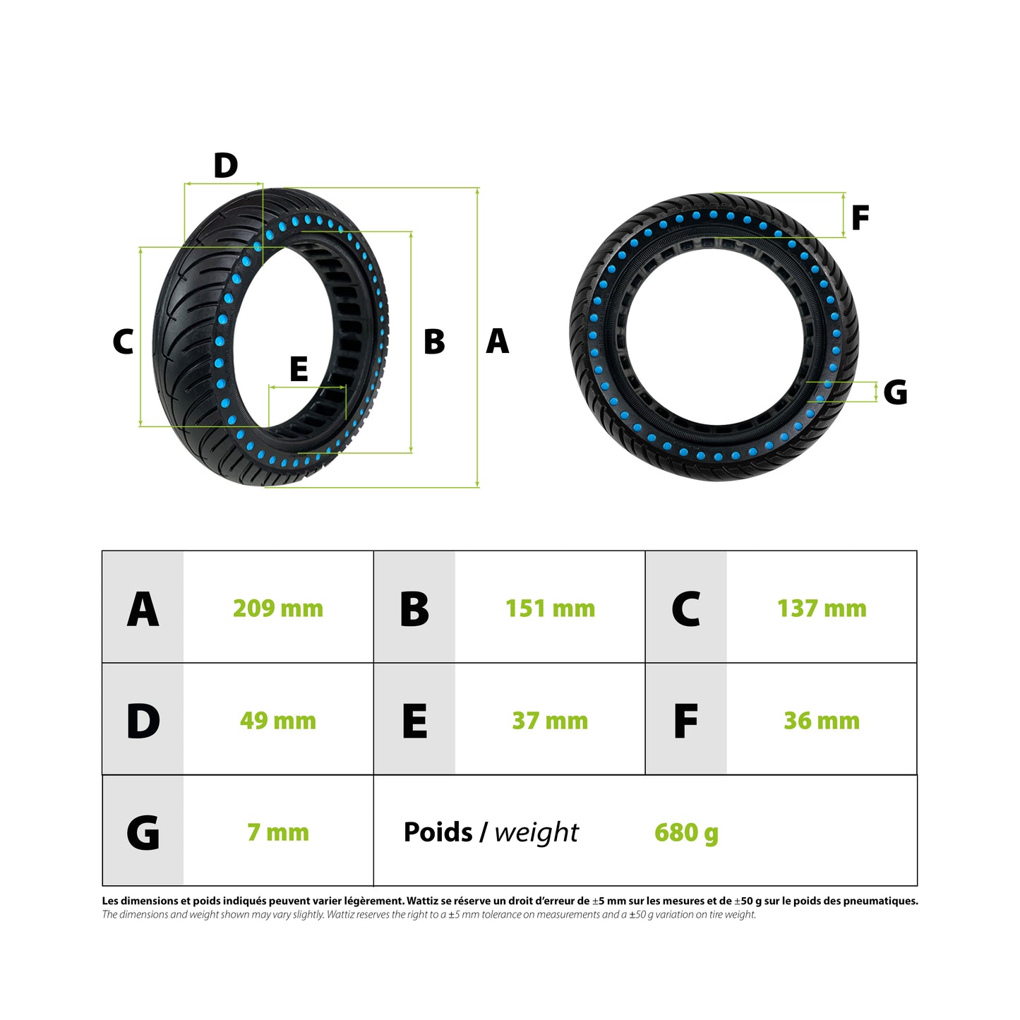 Neumático sólido 8,5x2 pulgadas – Nueva generación (estructura de nido de abeja, azul) – Xiaomi M365 / Pro / 1S / Essential / Pro 2