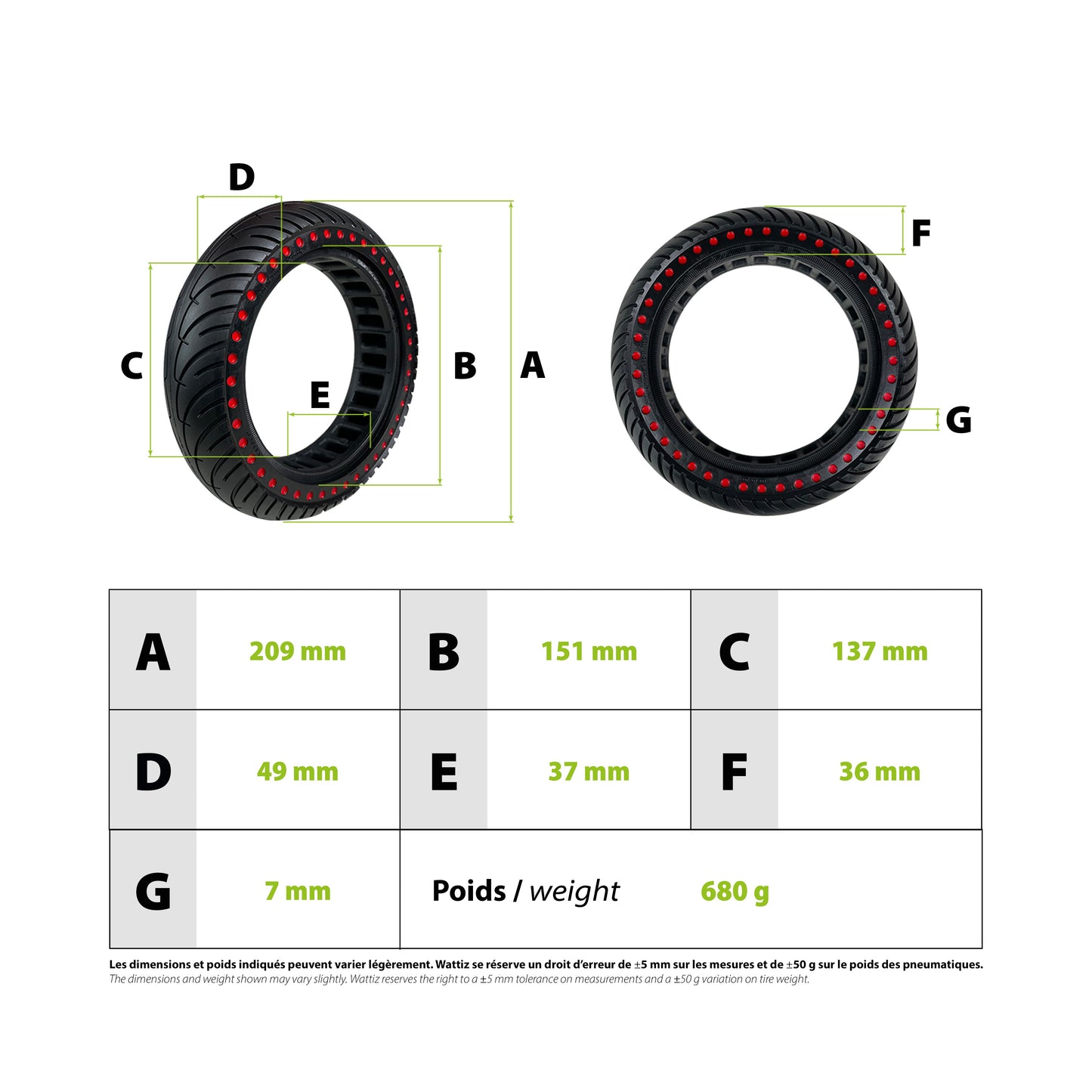 Vollgummireifen 8,5×2 Zoll – Neue Generation (Wabenstruktur, Rot) – Xiaomi M365 / Pro / 1S / Essential / Pro 2